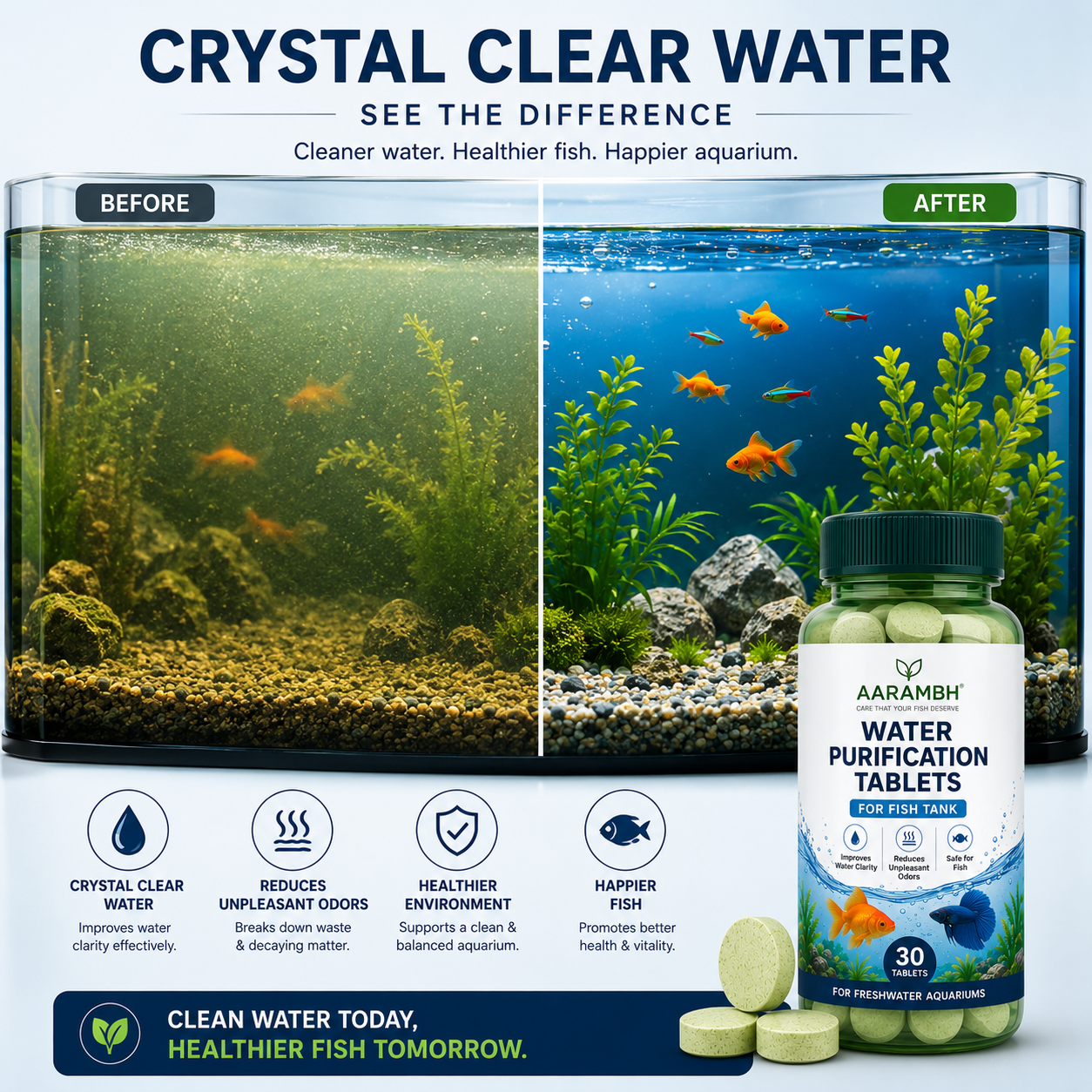Aquarium Water Purification Tablets | Fish Tank Water Cleaner | Odor Control & Clear Water (35 Tablets)