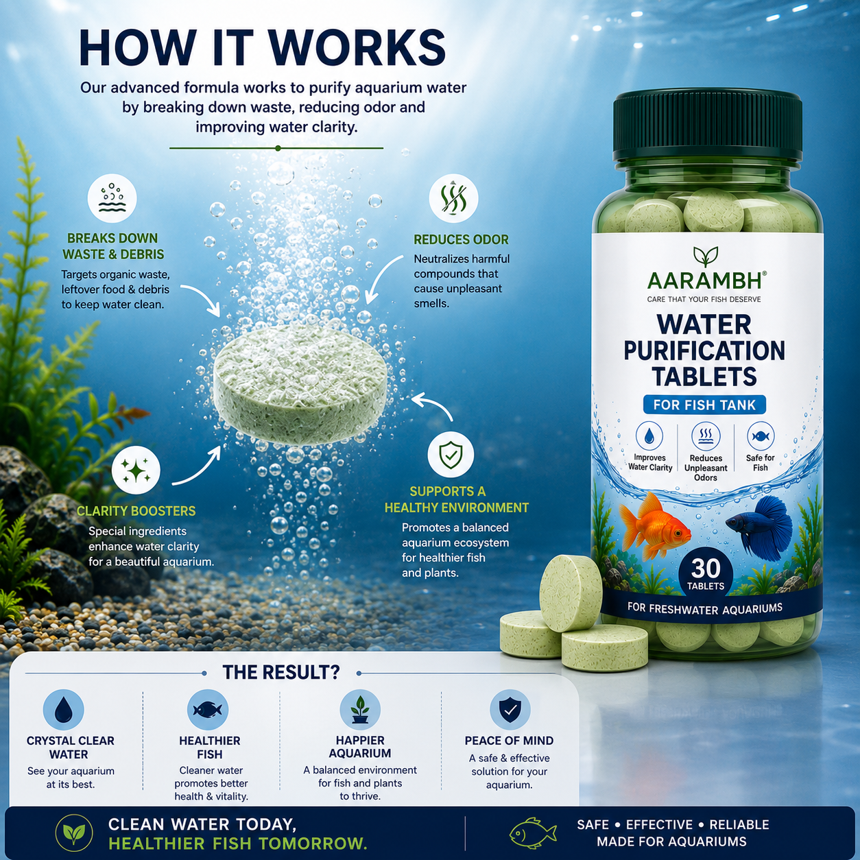 Aquarium Water Purification Tablets | Fish Tank Water Cleaner | Odor Control & Clear Water (35 Tablets)